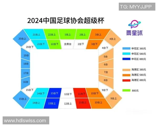 天津足球售票新政策发布球迷购票体验大幅提升助力球队发展 天津足球售票新政策发布球迷购票体验大幅提升助力球队发展