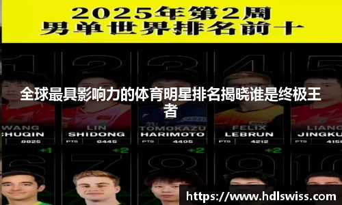 全球最具影响力的体育明星排名揭晓谁是终极王者